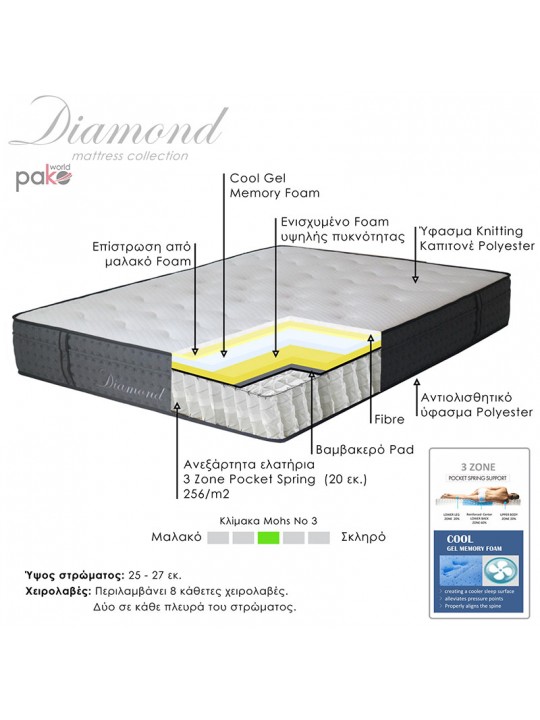 Στρώμα Diamond pakoworld pocket spring+gel memory foam 25-27cm 150x200εκ