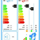 aux,c-series,κλιματιστικό,inverter